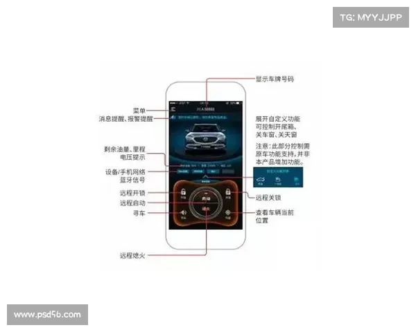 TomTom智能导航系统助力出行的操作步骤详解与使用指南 TomTom智能导航系统助力出行的操作步骤详解与使用指南