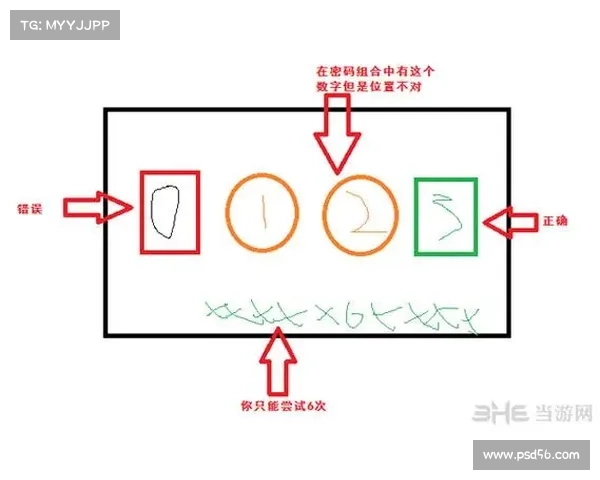 从热血无赖到逆袭人生 破解开锁技巧的秘密与智慧之路 从热血无赖到逆袭人生 破解开锁技巧的秘密与智慧之路