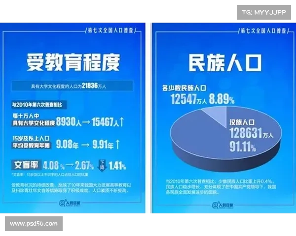 如何通过DVD影碟机实现游戏下载及其操作步骤解析 如何通过DVD影碟机实现游戏下载及其操作步骤解析