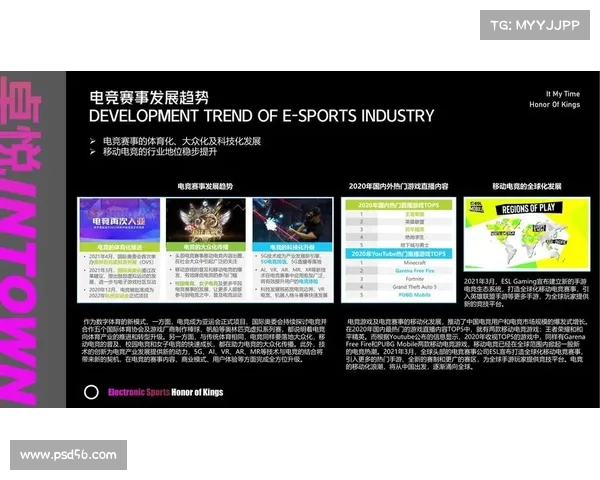 TI5赛事深远影响分析:六大关键要素探讨电竞产业发展与未来趋势 TI5赛事深远影响分析:六大关键要素探讨电竞产业发展与未来趋势